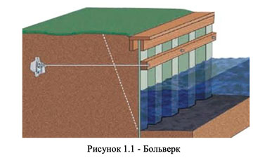 Шпунтовые конструкции